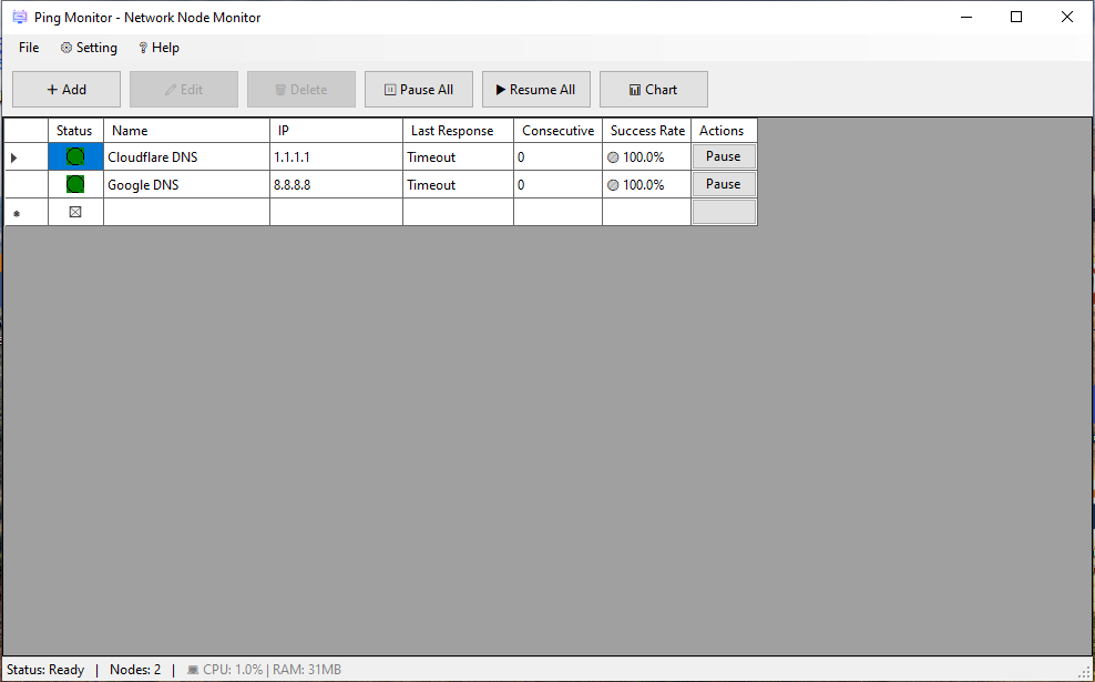 PingMonitor software dashboard for network monitoring